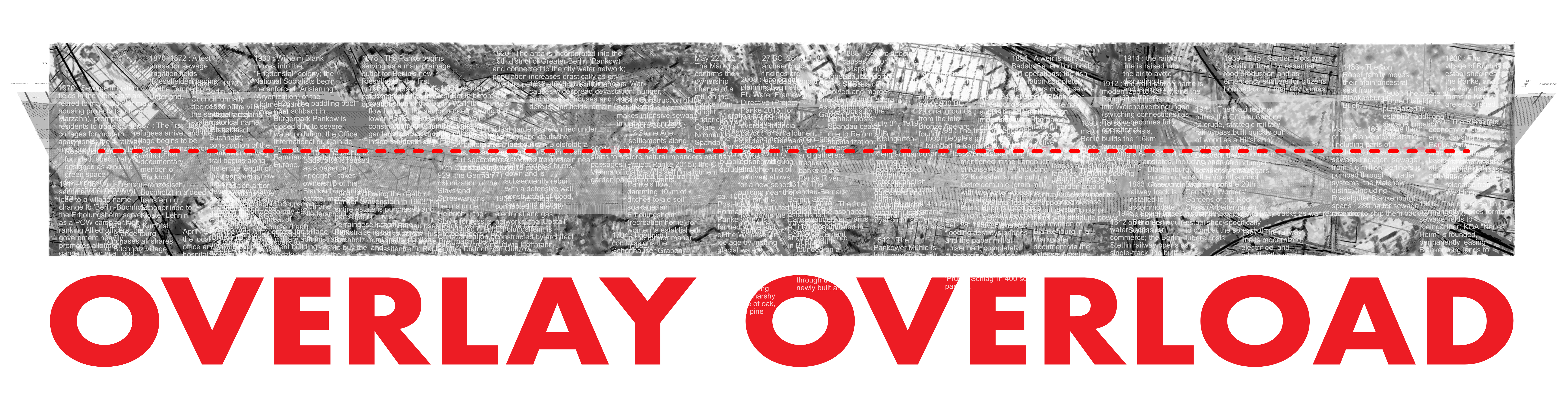 Overlay overload drawing